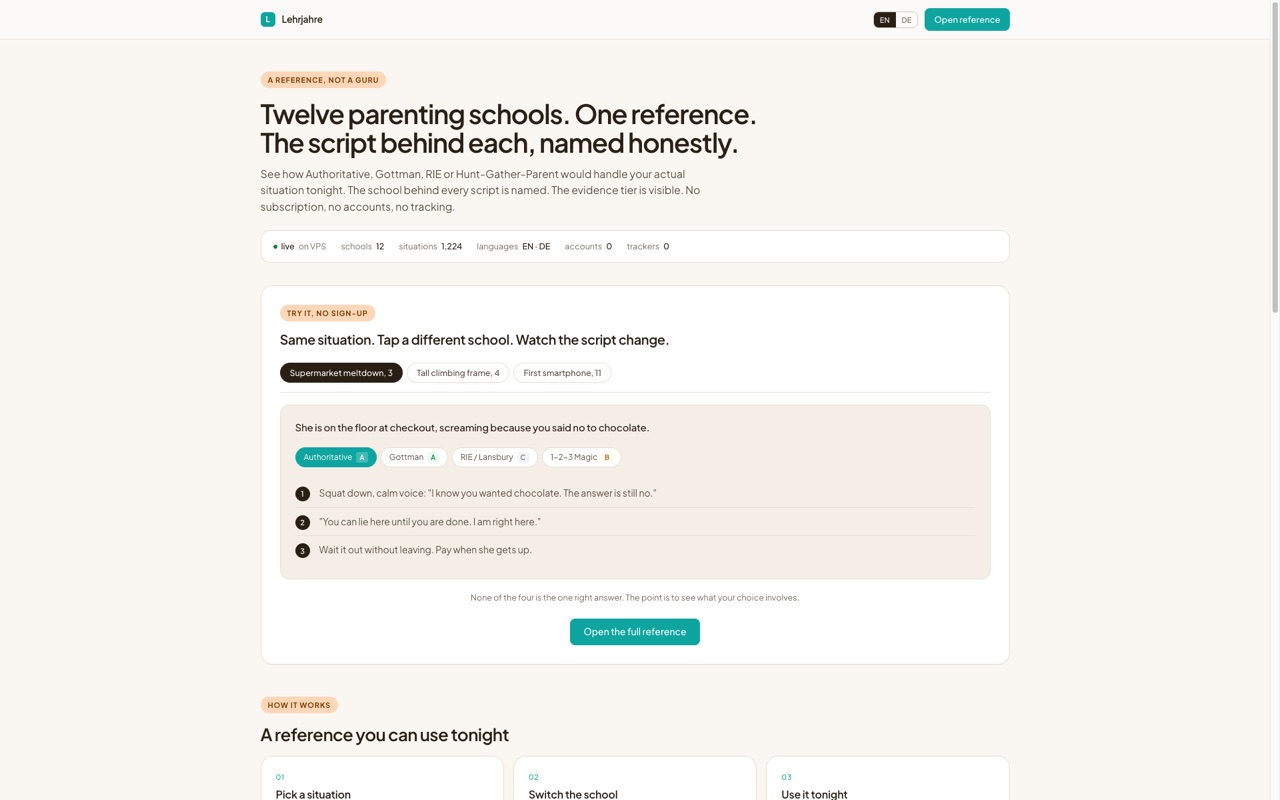 Screenshot of Lehrjahre